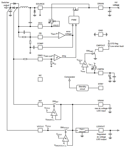 Block Diagram - onsemi NCP10970 Dual Output HV Buck Switchers